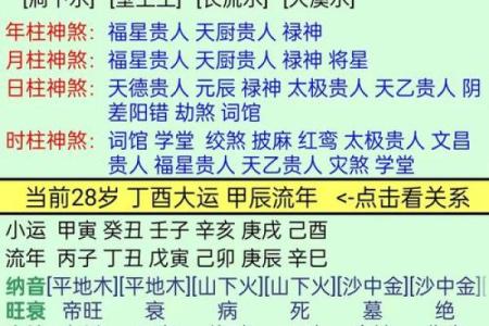 出生的人五行命理分析，了解你的命运之路