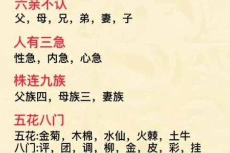 从五行看俏字的深层含义，你知道多少？