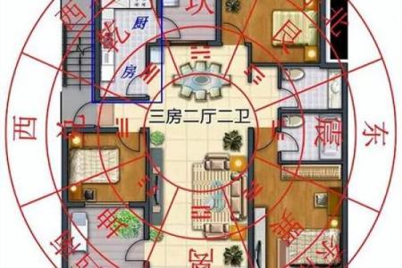 找财位风水秘笈：如何准确定位家中财运源泉