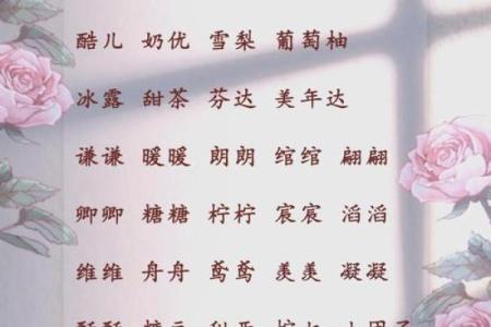 避免误区：适合公司起名的字应该具备哪些特点