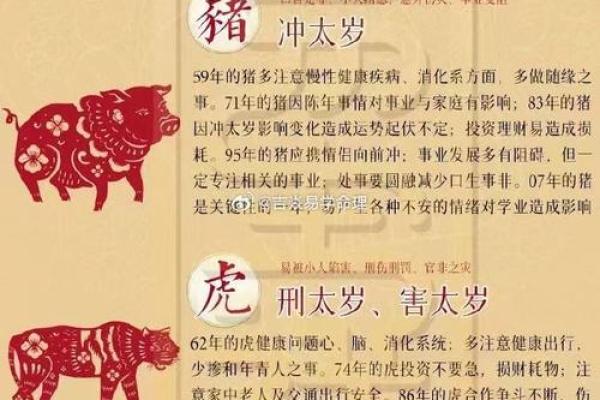 牛女和虎男的性格匹配分析:是否能走到一起 牛女和虎男的性格匹配分析:是否能走到一起