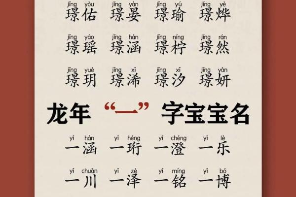 宝宝名字影响成长，起名公司让你不再为取名烦恼