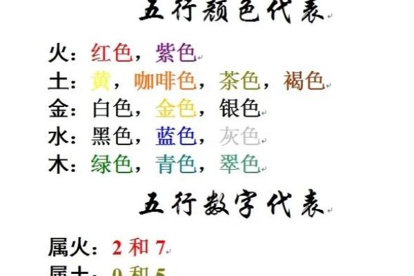 出生的人五行属性解析,你了解自己的命运吗 出生的人五行属性解析,你了解自己的命运吗
