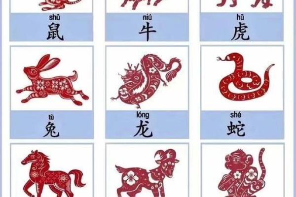 属鼠和属狗的缘分深浅如何? 属鼠和属狗的缘分深浅如何?