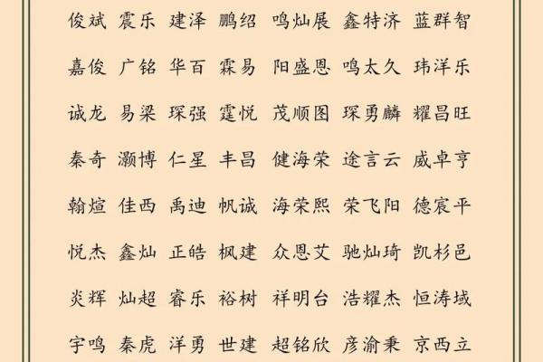 搬运服务有限公司起名的创意技巧与建议