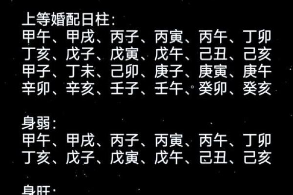 日柱与婚姻中的家庭角色定位 日柱与婚姻中的家庭角色定位
