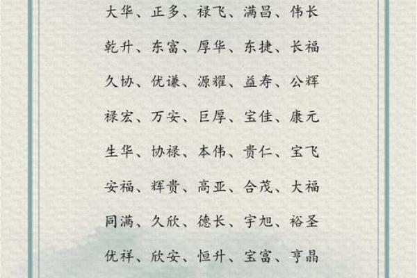 成功企业的名字背后：如何为新公司找到合适的名称