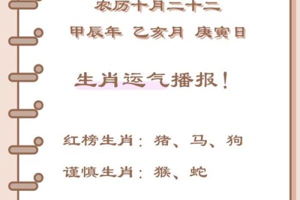 每日生肖运程提醒,助你迎接全新一天 每日生肖运程提醒,助你迎接全新一天