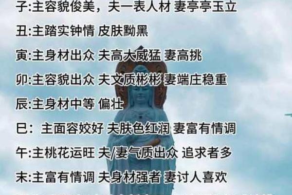 甲子日柱女性的择偶标准和婚姻观 甲子日柱女性的择偶标准和婚姻观