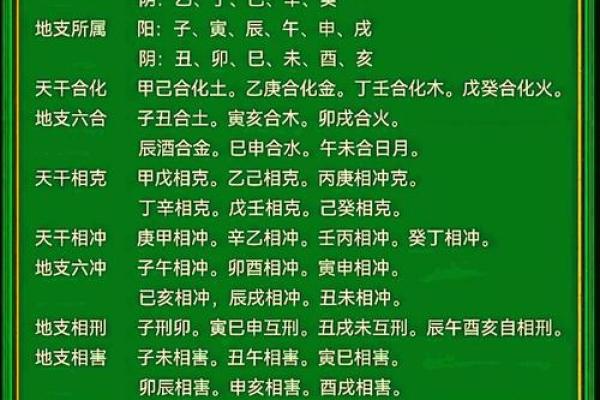 亍字五行解析:探索其在命理中的深刻意义与应用 亍字五行解析:探索其在命理中的深刻意义与应用