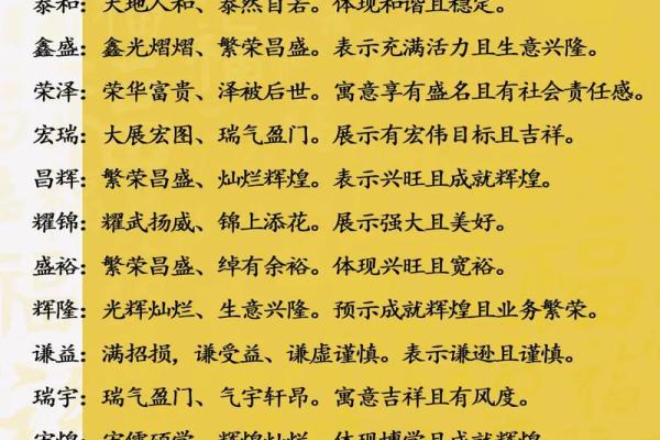 传媒公司起名的吉凶分析与建议
