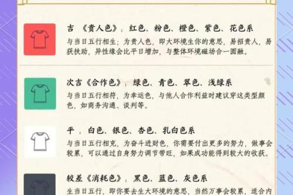 出生的人五行属性详解,揭开命运的神秘面纱 出生的人五行属性详解,揭开命运的神秘面纱