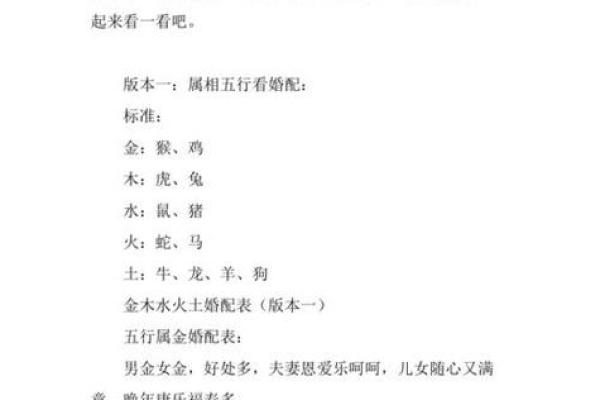 八字合婚方法揭秘:如何通过八字找出最佳婚配对象? 八字合婚方法揭秘:如何通过八字找出最佳婚配对象?