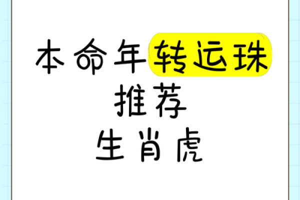 本命年虎男的个人成长与突破 本命年虎男的个人成长与突破