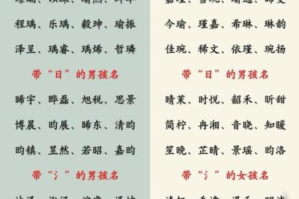 宝宝名字的文化寓意与命名技巧