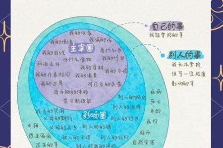 兔男本命年如何处理压力与焦虑