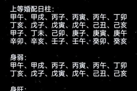日柱与婚姻中的家庭角色定位