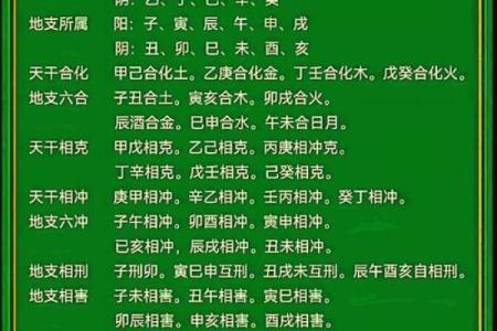 亍字五行解析：探索其在命理中的深刻意义与应用