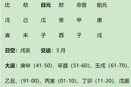 揭秘己亥八字背后的深层含义，你是否也拥有这个命理特征？