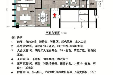 办公室风水布局的五大关键原则与图解解析