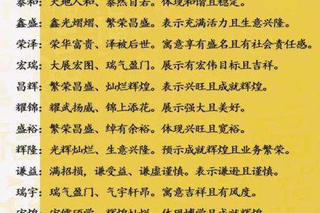 传媒公司起名的吉凶分析与建议