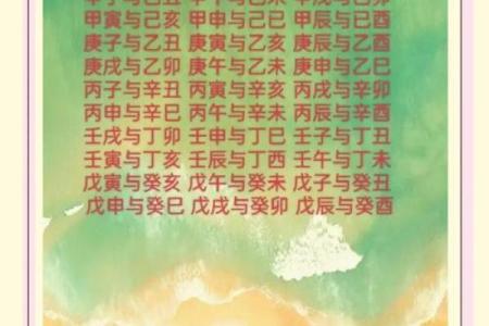 八字合婚方法揭秘：如何通过八字找出最佳婚配对象？