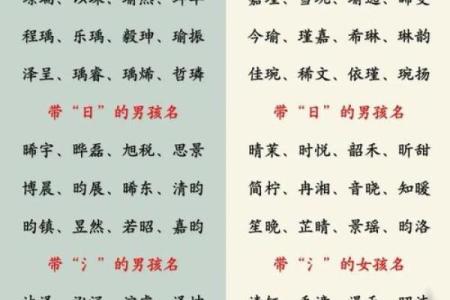 宝宝名字的文化寓意与命名技巧