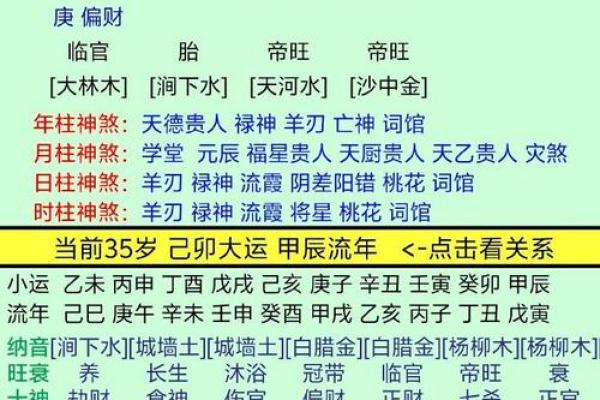八字分析父母命运的秘密,如何从八字看父母运势变化 八字分析父母命运的秘密,如何从八字看父母运势变化
