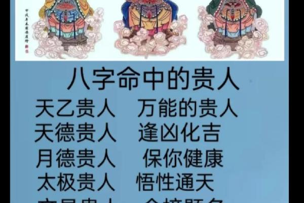 如何通过八字找出你的贵人运,助你事业腾飞! 如何通过八字找出你的贵人运,助你事业腾飞!