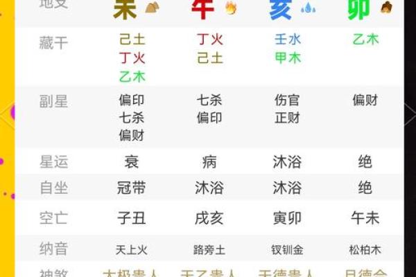 八字金命的特点与命理解析 八字金命的特点与命理解析