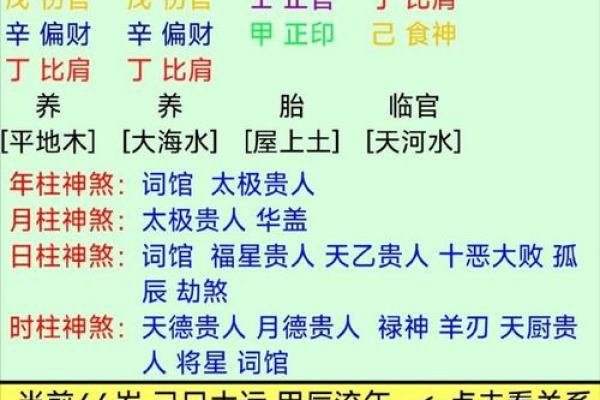 八字金命的特点与命理解析 八字金命的特点与命理解析