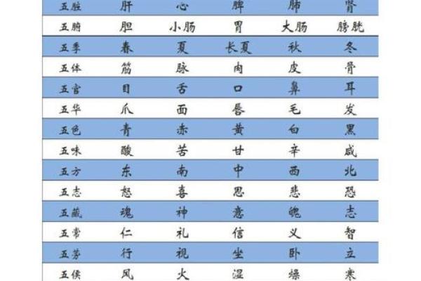 出生的五行属性分析,命运与运势全揭秘 出生的五行属性分析,命运与运势全揭秘