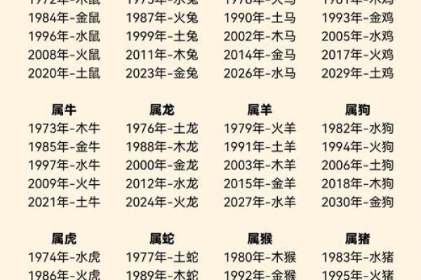 半鸳鸯命的运势解读与命理特点 半鸳鸯命的运势解读与命理特点