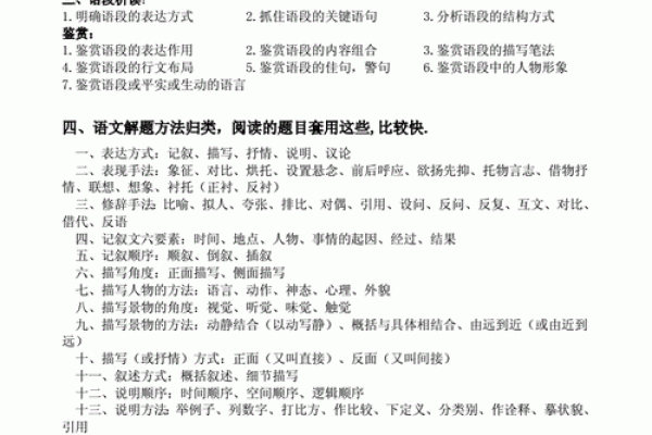 避免重复名字的策略与技巧 避免重复名字的策略与技巧