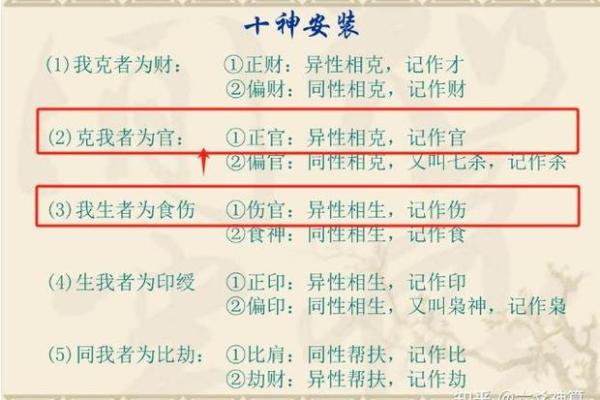 八字太强的你,如何化解生活中的困境 八字太强的你,如何化解生活中的困境
