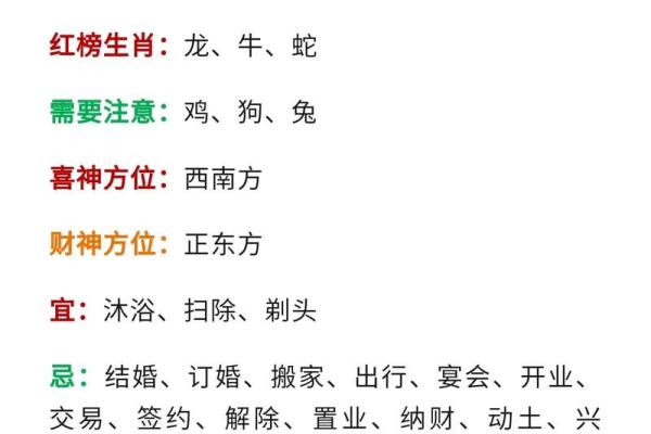 生肖运势:逐月运程揭示你的命运走向 生肖运势:逐月运程揭示你的命运走向