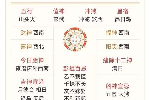 老黄历农历查询：掌握每一天的吉凶运势