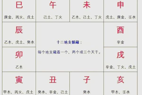 陈浩宇五行解析:如何通过五行了解命运奥秘? 陈浩宇五行解析:如何通过五行了解命运奥秘?