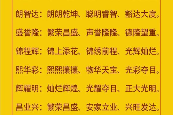 从零开始：开设起名公司必须要办的证件