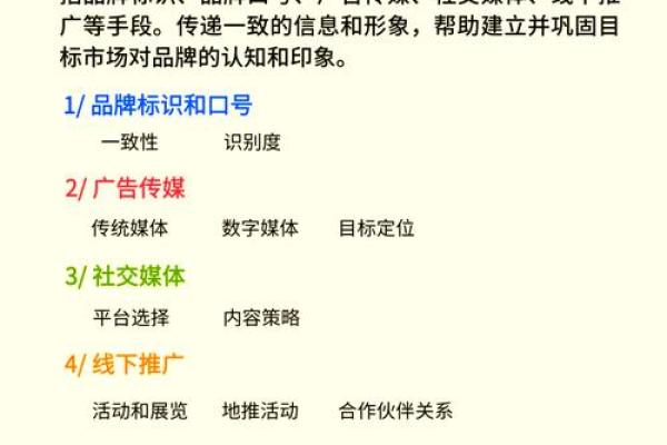 从品牌定位出发，帮你起一个合适的公司名称
