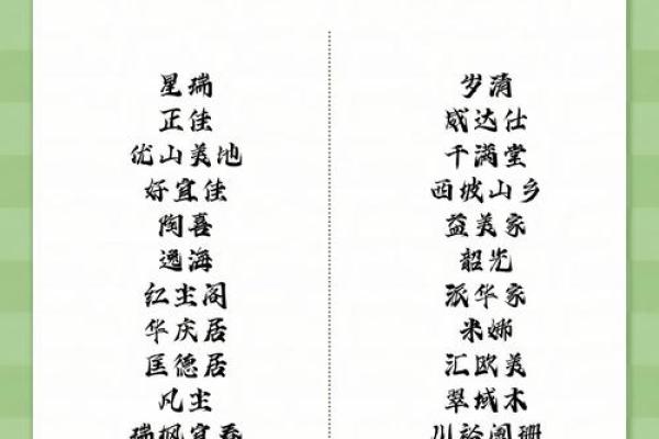 从姓名到品牌：公司起名字大全，提升企业形象