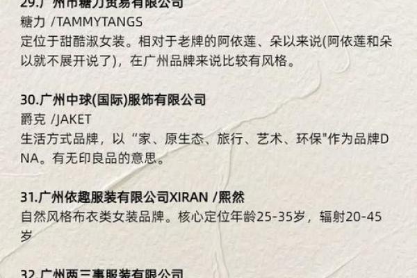 厂家名字的影响力:从命名到市场反响 厂家名字的影响力:从命名到市场反响