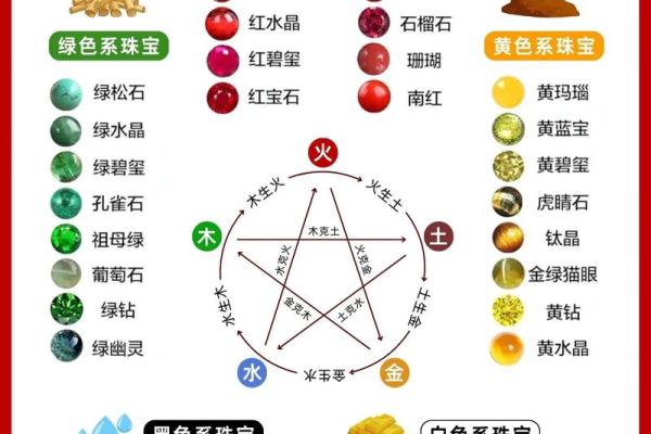 从五行角度看独山玉:对运势的影响与选择技巧 从五行角度看独山玉:对运势的影响与选择技巧