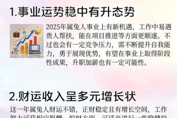 属兔人运势变化与应对策略 属兔人运势变化与应对策略