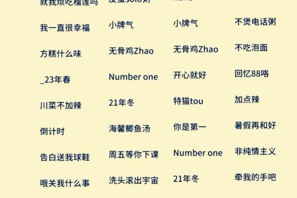 超酷游戏霸气名字推荐,彰显非凡气场 超酷游戏霸气名字推荐,彰显非凡气场