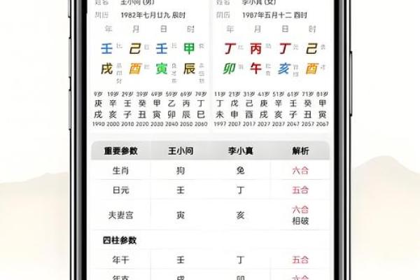 为什么生辰八字泄露后，你的运势可能会遭遇重大转折