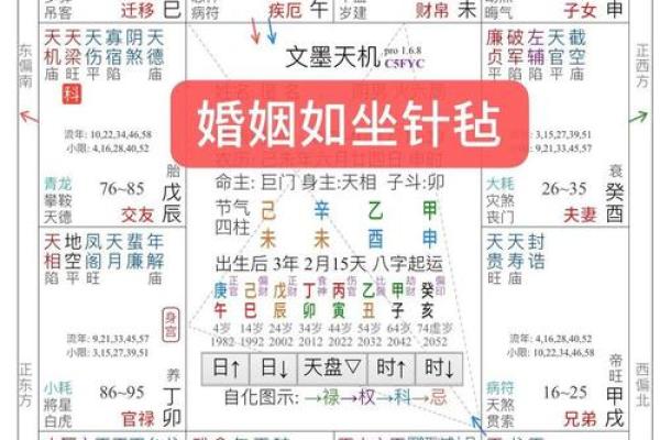 八字命理中女性命运的五行调和 八字命理中女性命运的五行调和