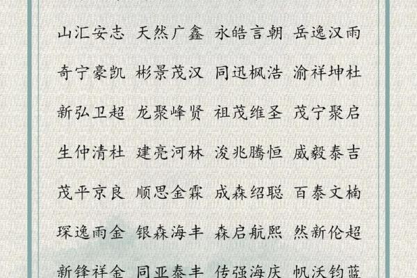创意十足的霸气四字名字推荐