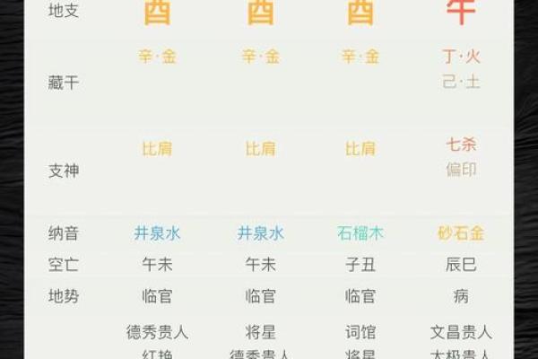剖腹产八字命运解析：你的宝宝会有怎样的人生轨迹？