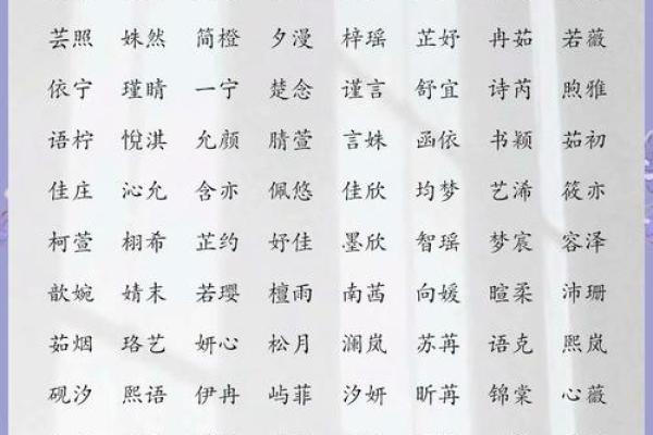 宝宝名字测分数,助你选一个幸运的名字 宝宝名字测分数,助你选一个幸运的名字